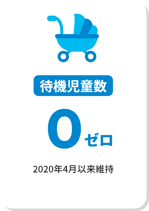 データでみる新潟市