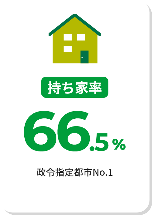 データでみる新潟市