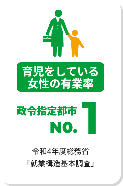 データでみる新潟市