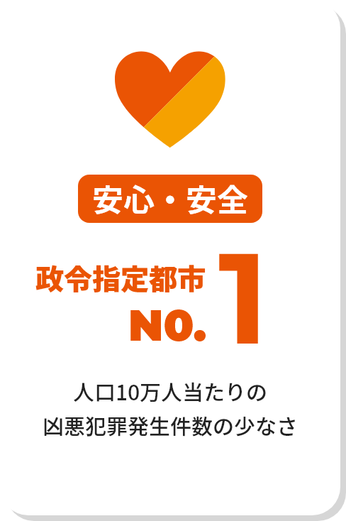 データでみる新潟市