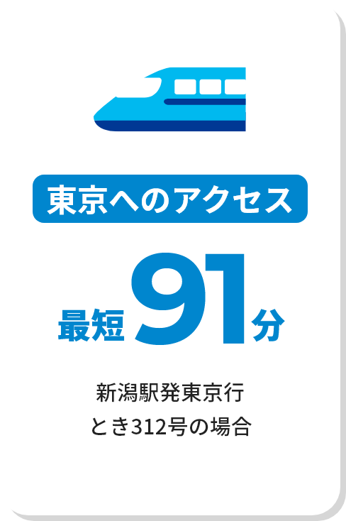 データでみる新潟市
