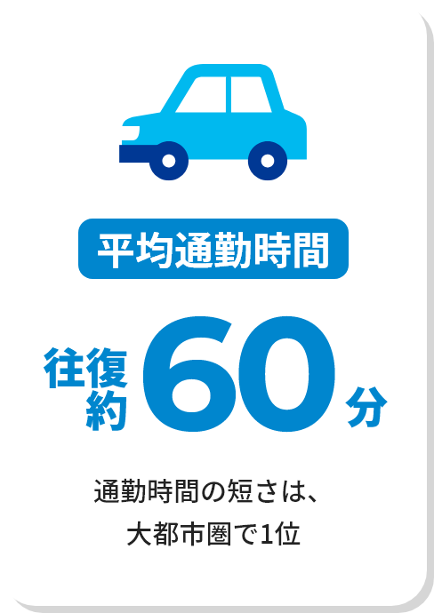 データでみる新潟市